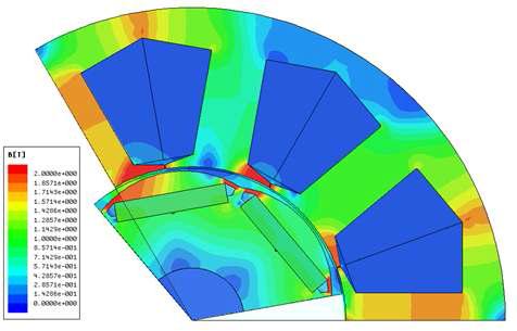자속 밀도 분포 (3000rpm, 3.5Nm)