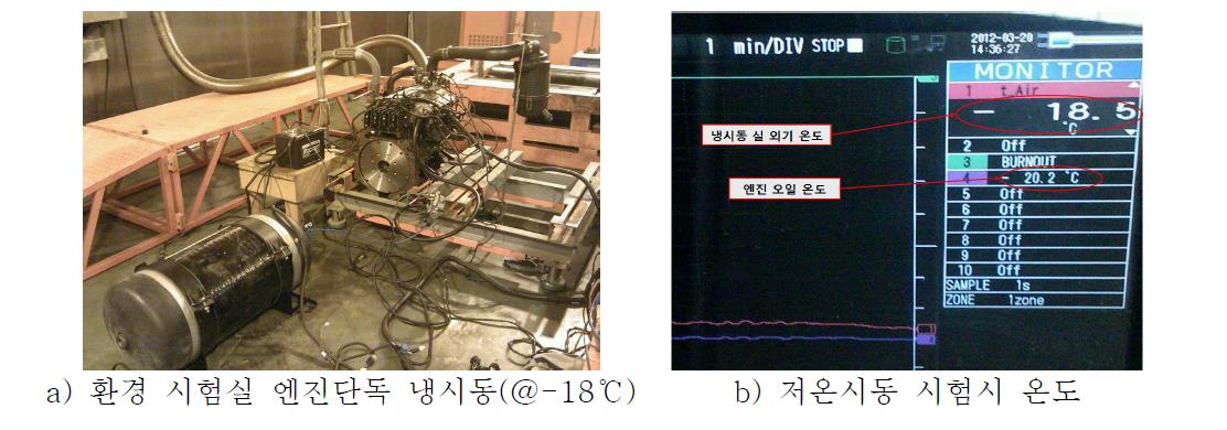 엔진 저온시동성 시험(@-18℃)