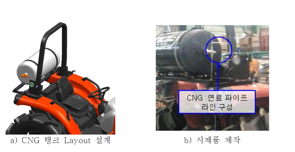 CNG 탱크 및 연료라인 구성