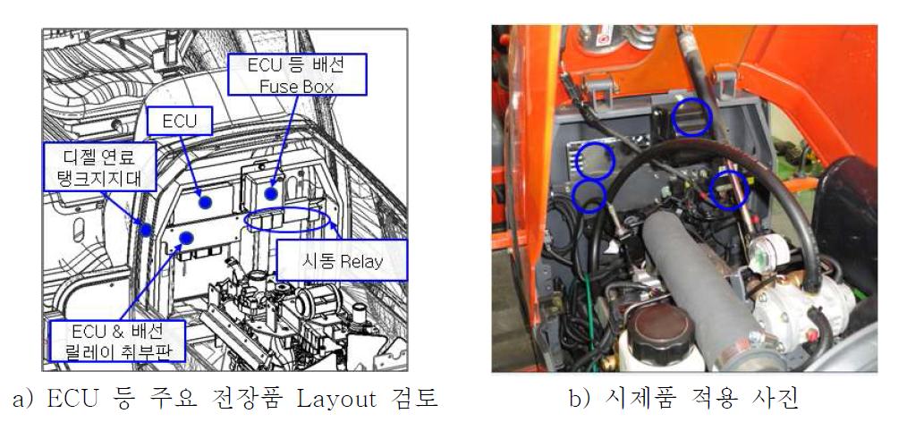 ECU 및 주요 전장품 Layout 구성