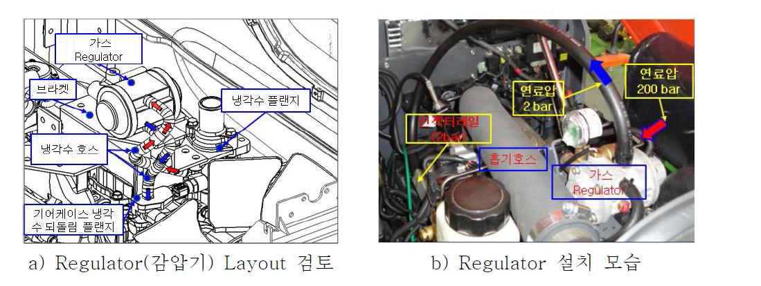 농용 CNG 트랙터에서의 가스 Regulator Layout 검토