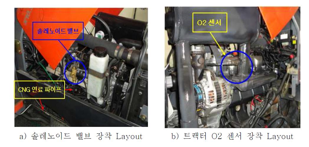 솔레노이드밸브 및 O2 센서 Layout 검토