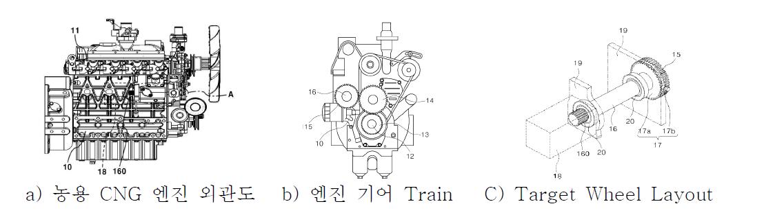 연료분사시기 제어를 위한 농용 CNG 엔진의 ＣＰＳ 장치