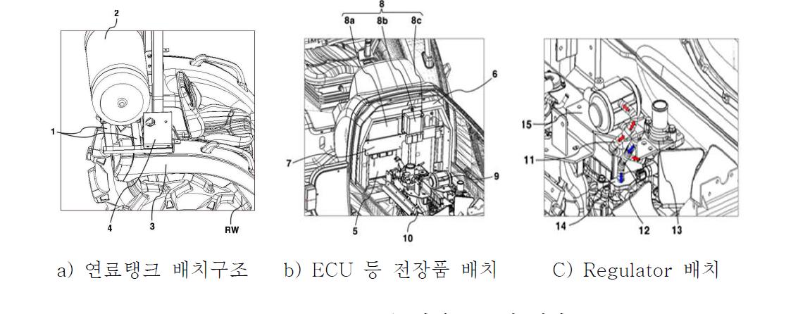 CNG 농용 작업 차량의 배치구조