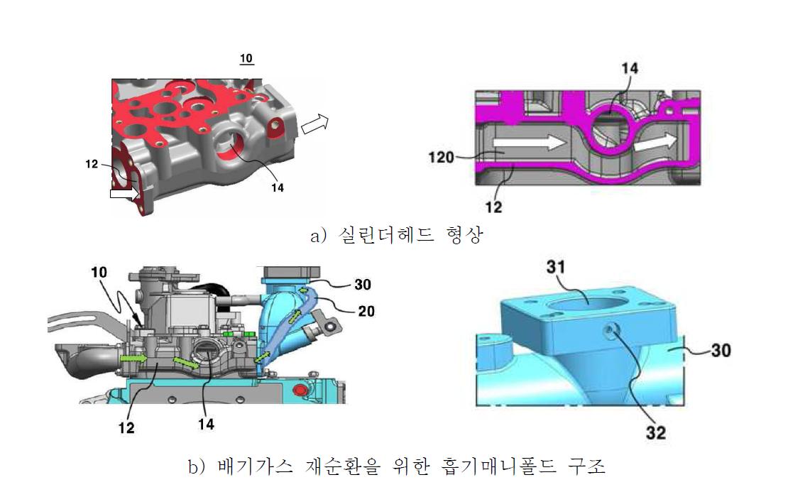 ＣＮＧ 엔진의 실린더헤드 및 이를 포함하는 ＣＮＧ 엔진의 배기가스 재순환장치