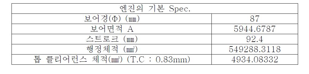 압축비 계산 기본 Spec.