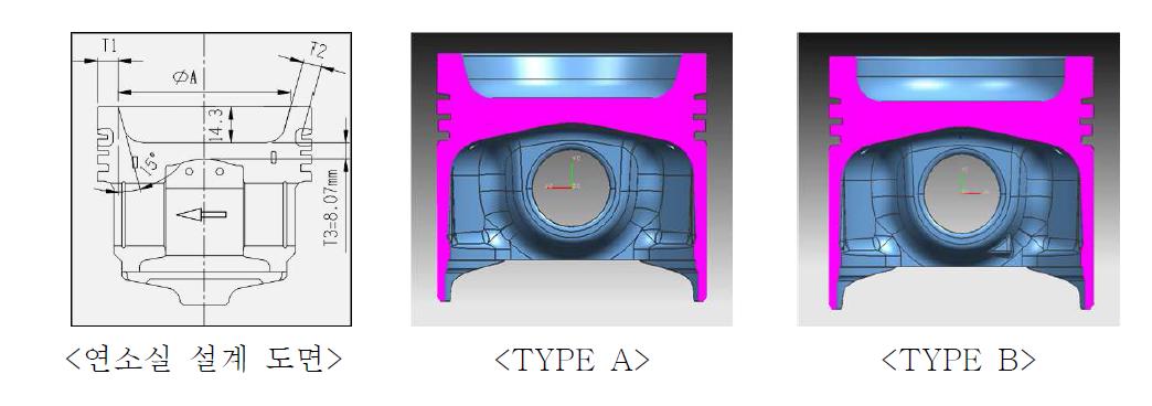 시제품 추진 피스톤 연소실 형상 모델링