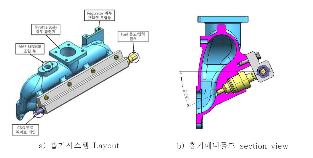 흡기시스템 및 연료분사시스템 Layout 설계