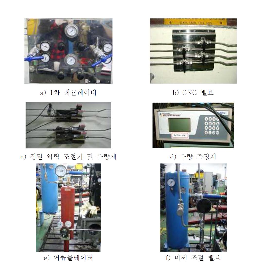 CNG연료 공급시스템의 주요 요소