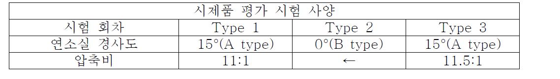 시제품 성능 평가 피스톤 샘플 사양