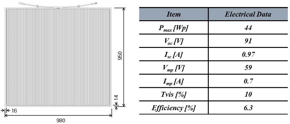 단판 PV 박막 모듈(10mm)의 크기 및 전기적 특성