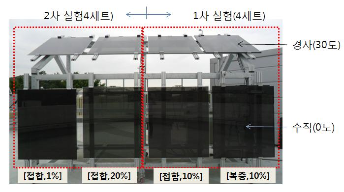 박막(T사) 모듈 설치 후(정면도)