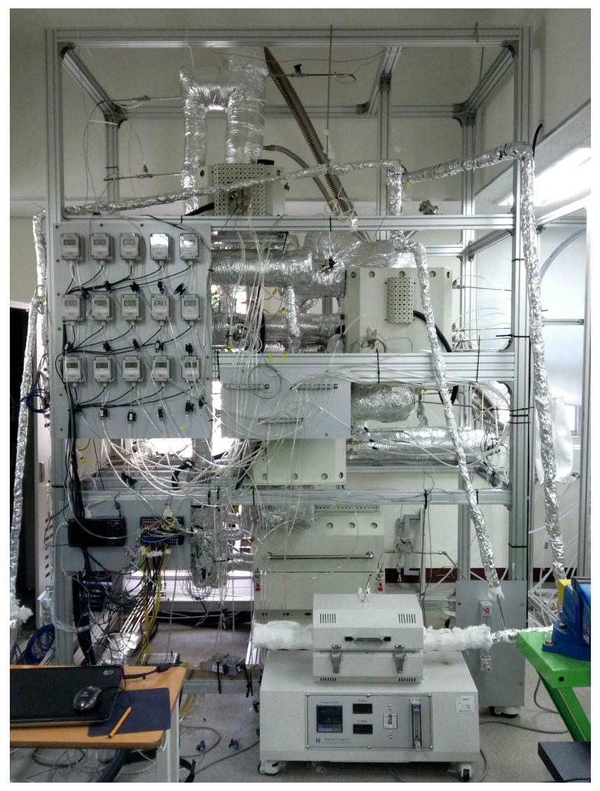 Picture of three-reactor chemical looping system for hydrogen production