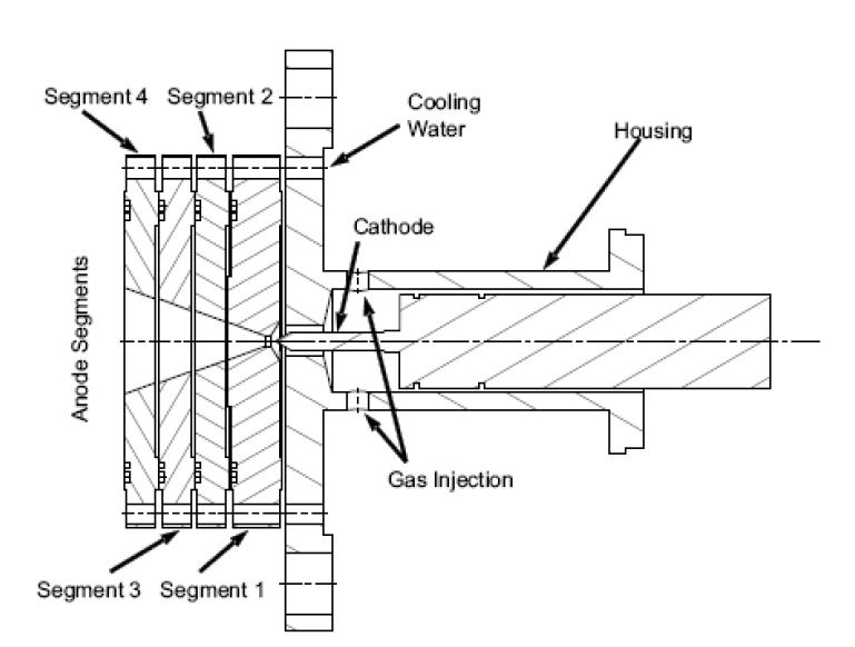 100kw Plasma arc jet thruster(Stuttgart, Germany)