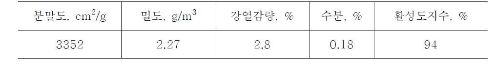 플라이애시 물리적성분