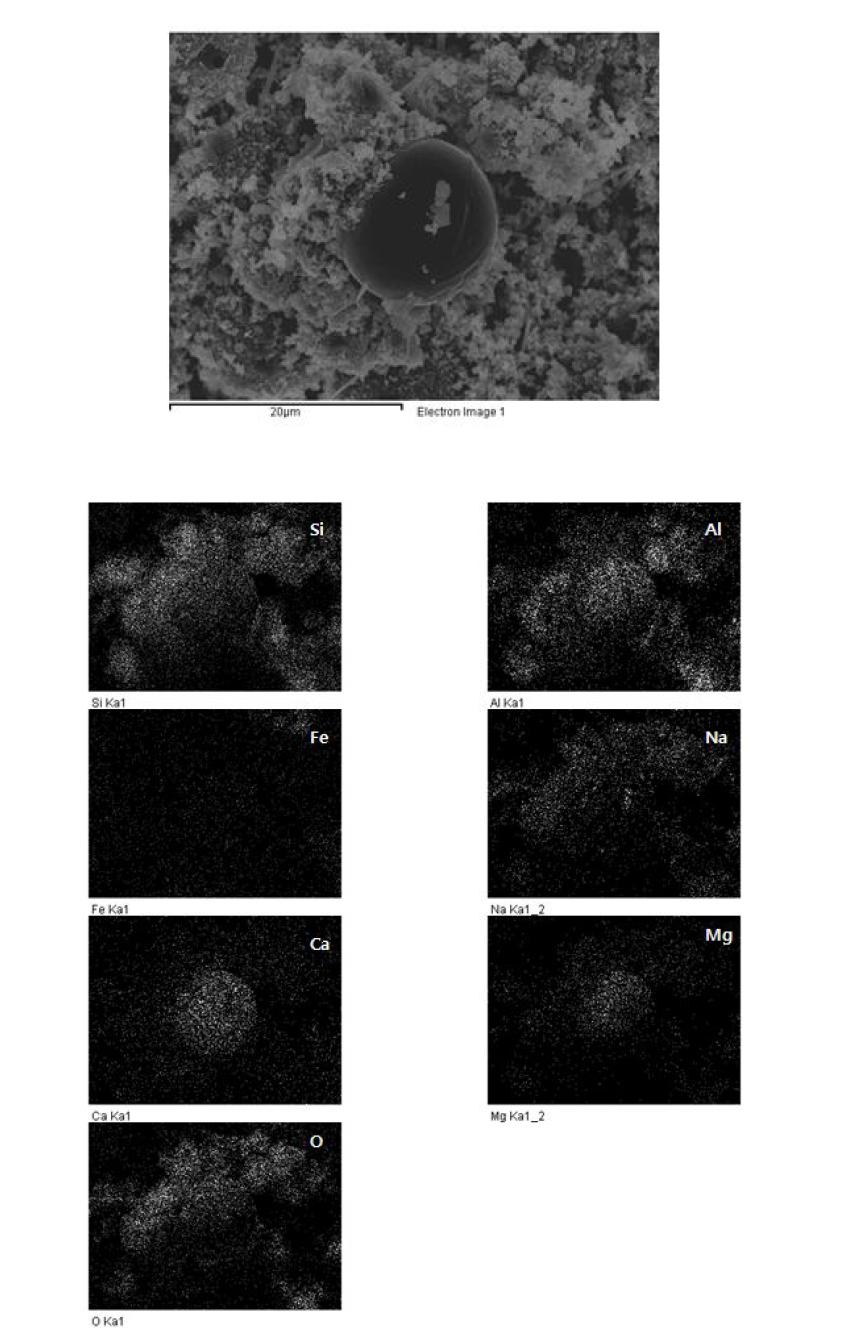 90℃ 양생 지오폴리머의 원소 mapping분석결과 (재령 28일)