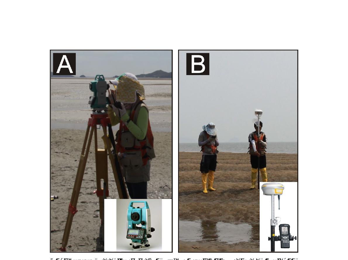 Photographs showing the high-precision morphologic profilingusing laser-assisted Total Station (A) and RTK GPS (B).