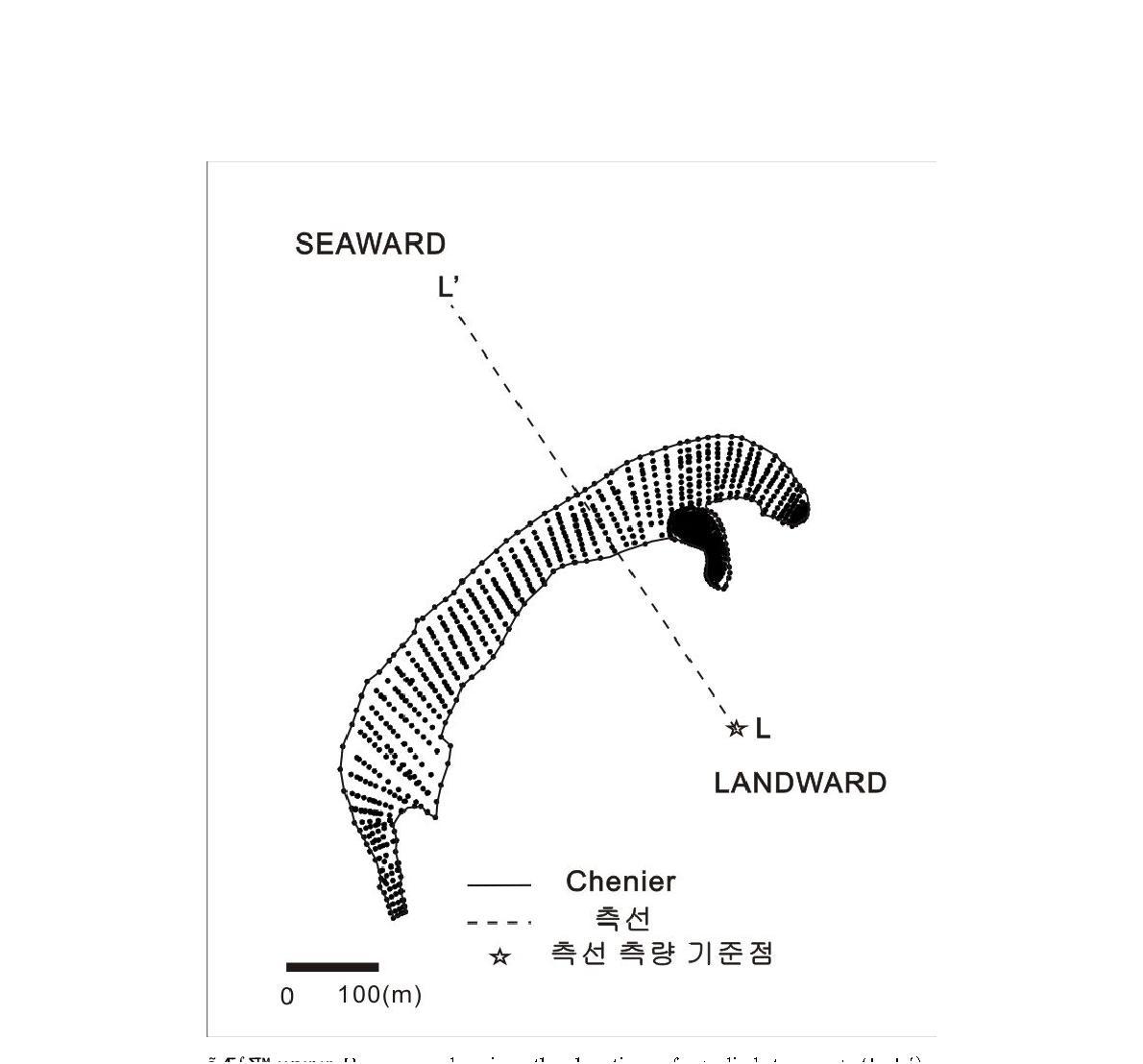 Basemap showing the location of studied transect (L-L')for the detailed morphologic analysis the chenier