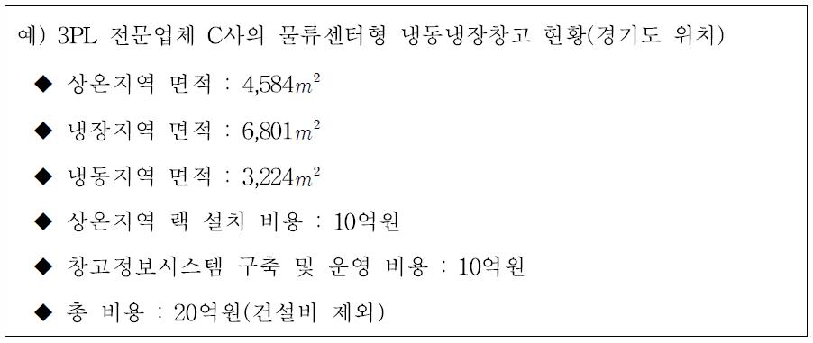 추가 개정안 작성에 따른 국고 지원금 마련 근거