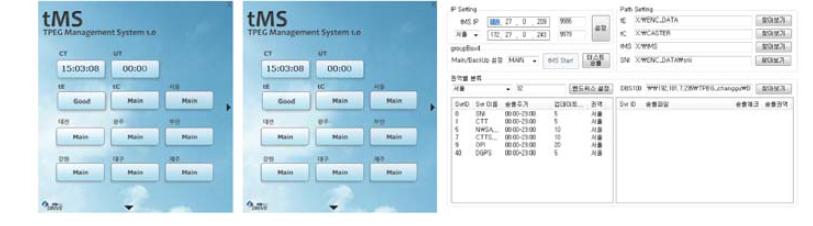 tMS(TPEG Management System) 프로그램