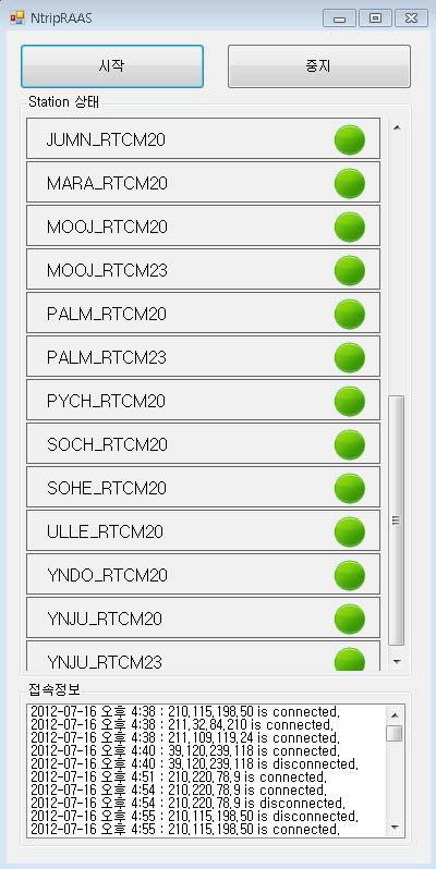 NtripRAAS 실행 화면