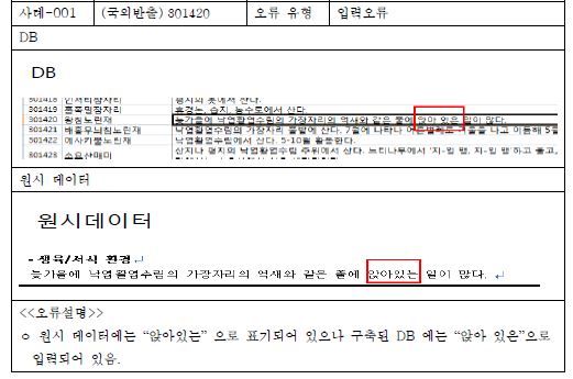 사례-002 입력오류 예시