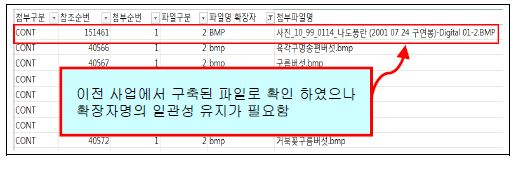 “BMP” 형식으로 첨부된 그림 및 사진파일 일부 예시