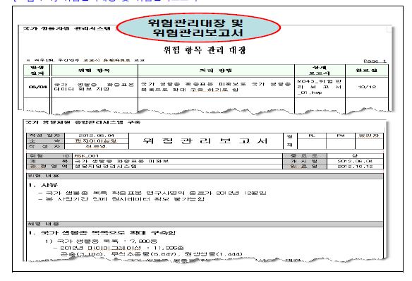 위험관리대장 및 위험관리보고서