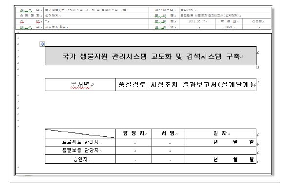 품질검토 시정조치 결과보고서