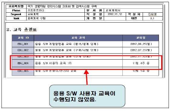 교육계획서