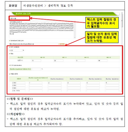 일자 및 숫자입력 컬럼에 대한 유효성 점검이 부족한 사례