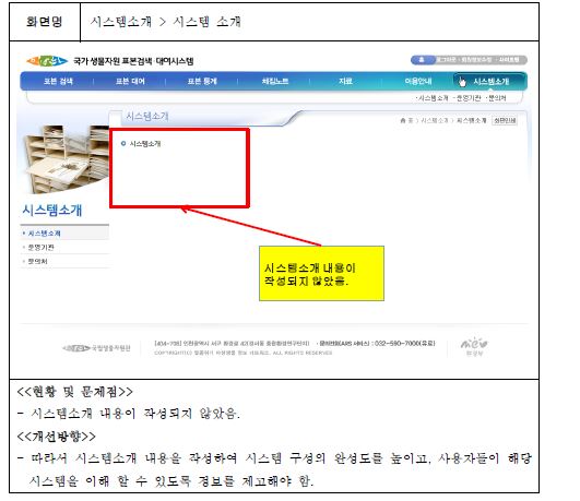 시스템 소개 내용이 작성되지 않은 사례