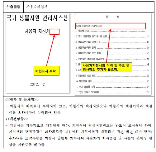 사용자지침서 미흡 사례