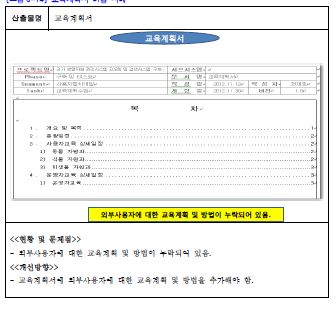 교육계획서 미흡 사례