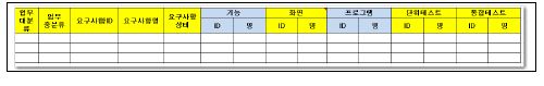 요구사항추적표 예시