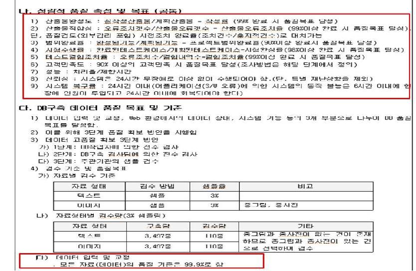 품질활동보고서의 품질목표 예시