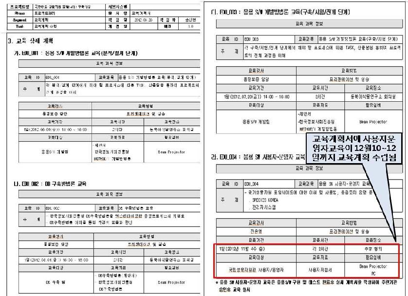 사용자 교육을 위한 교육계획서 사례