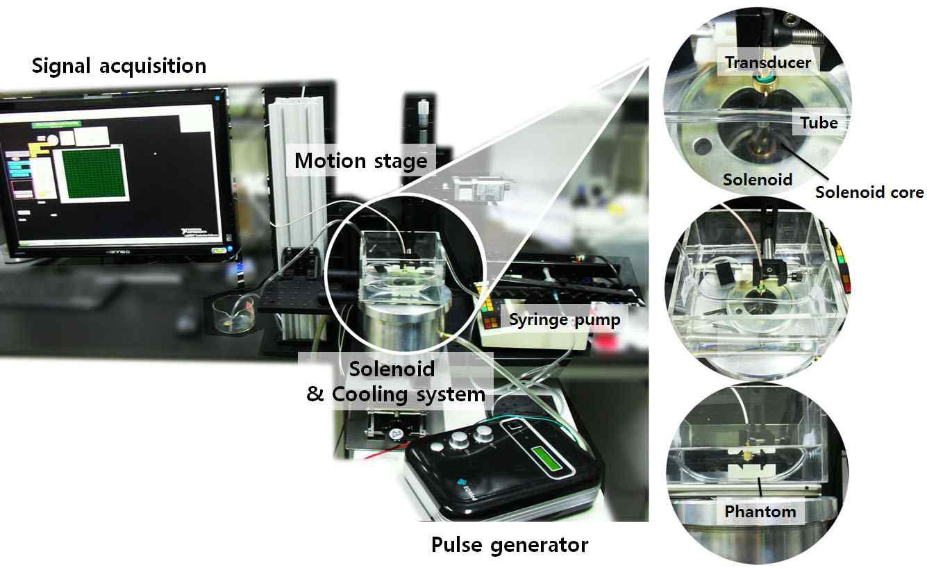 pulse generator 와 트랜스듀서를 이용한 최종 실험 장비 모습
