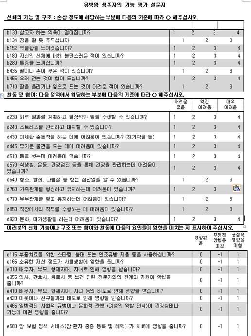 유방암 생존자의 기능 평가 설문지