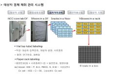 Figure 7. 대상자 검체 보관 관리 시스템