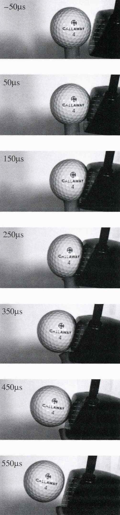 골프볼과 드라이버 헤드 가 임팩트하는 순간을 고속 카메 라로 촬영한 사진이다. 골프볼이 임팩트 시작 후 450μs초와 550μ s(0.00055초)에 골프볼이 약간 백 스핀을 하고 위 방향으로 움직인 것을 볼 수 있다. 이 경우에 골프 볼의 딤플42) 46)에 의한 백스핀의 효과를 측정하여 공기(Air)와의 마 찰을 계산하면 오류가 발생한다.23) 이 경우 헤드의 면 두께에 따라 볼 속도는 달라진다.