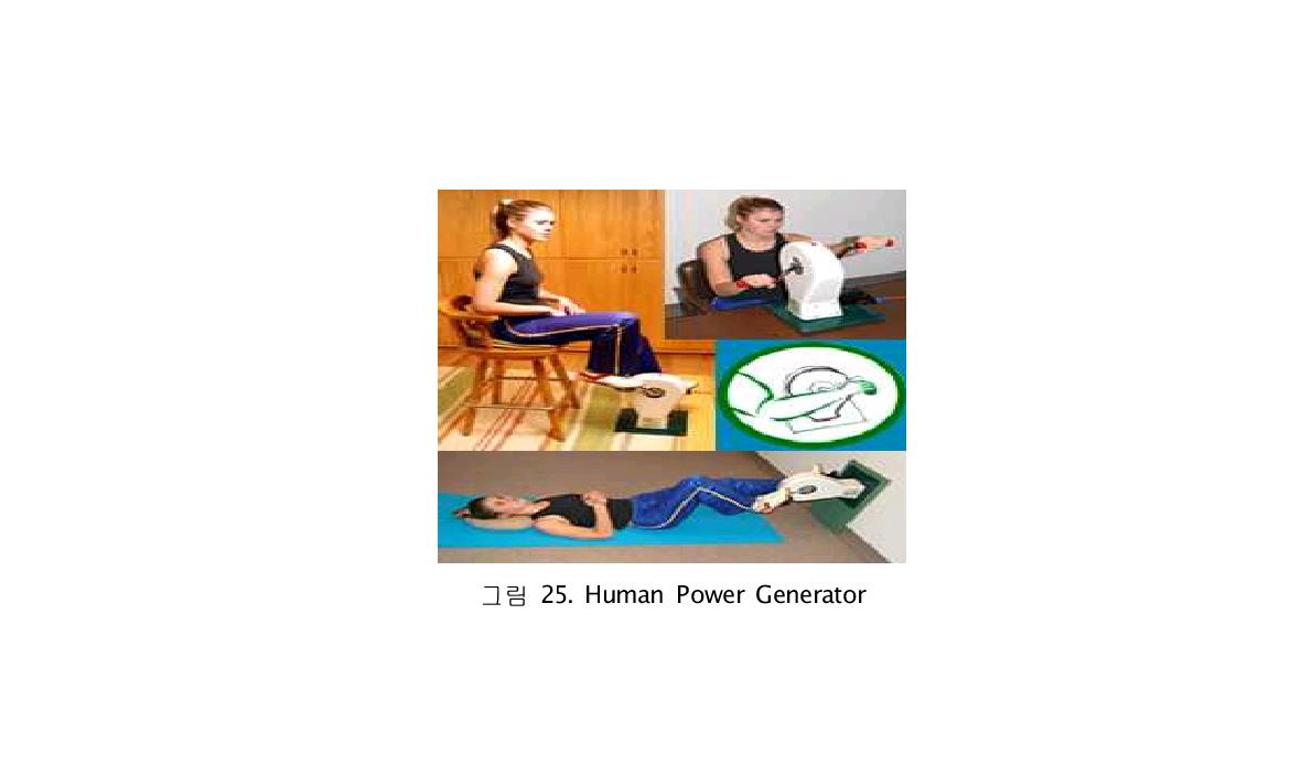 그림 25.Human Power Generator