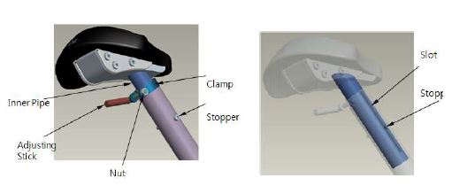 그림 34. 가변형 안장 이미지와 구조 설계