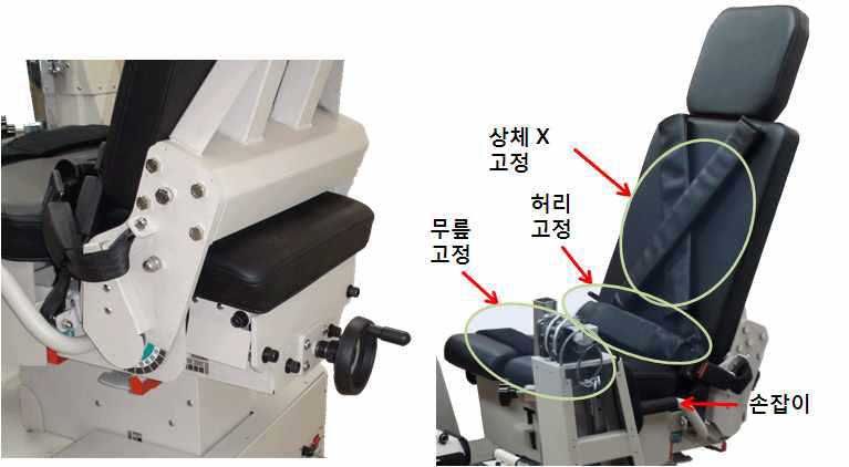 안장의 고정구조