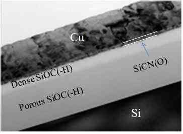 Cu/SiCN/SiOC(-H)/Si 구조의 TEM 단면