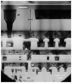 TEM image of multi-level metalization in integrated circuit