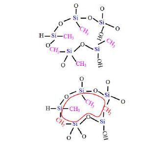 가교 결합된 Si-O-C-(-H) 박막의 nano-pore 구조