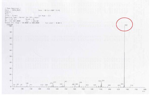 FT-IR spectrum 1H-NMR(CDCl3) spectrum and Mass of 2,3,9,10-tetranaphtyl anthracene (TNA)