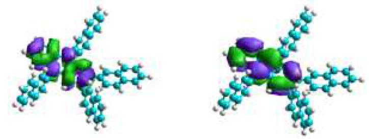 LUMO and HOMO level of 2,3,9,10-tetranaphtyl anthracene (TNA)