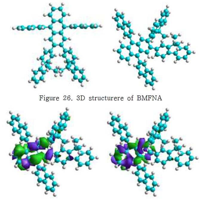 3D structurere of BMFNA